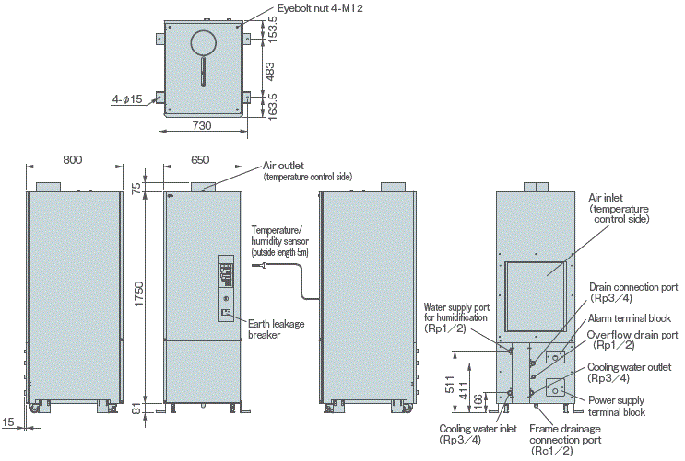 PAU-AZW8000SE-HC External dimensions