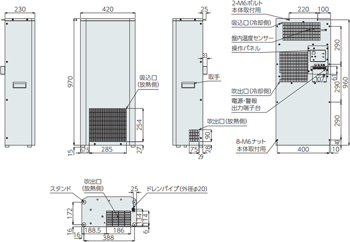 ENC-AS510HDS Dimensions