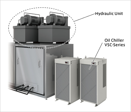 Cooling Unit: Hydraulic Oil Cooling Unit
