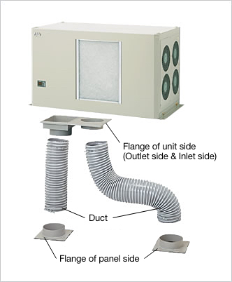 Top-mounting type