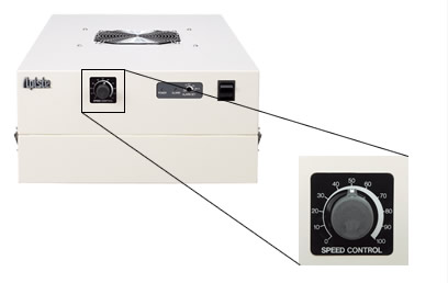 Variable wind speed control function （05FFU）