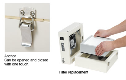 Quick top maintenance type with a one touch lock