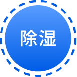 dehumidification