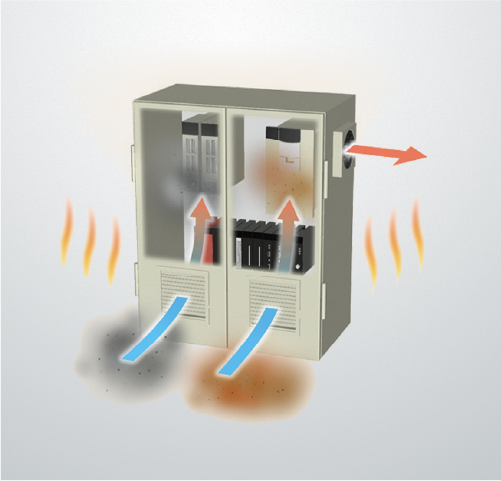 Heat dissipation (panel fans, etc.)