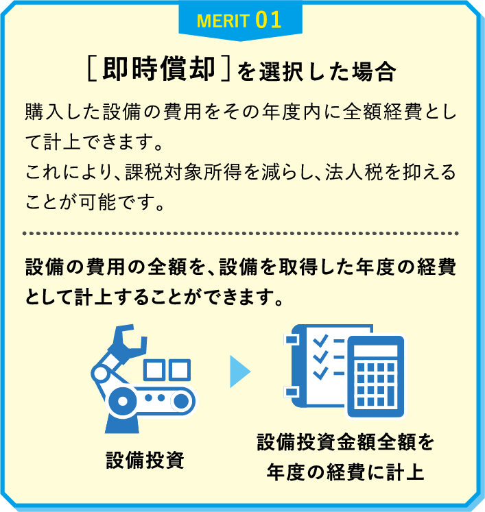 MERIT1 [即時償却]を選択した場合