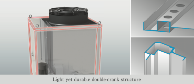 Double-crank structure